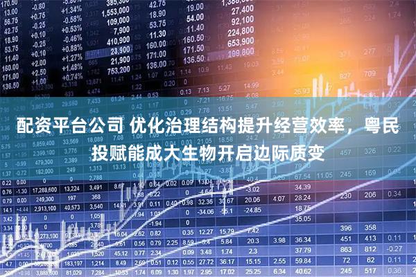 配资平台公司 优化治理结构提升经营效率，粤民投赋能成大生物开启边际质变